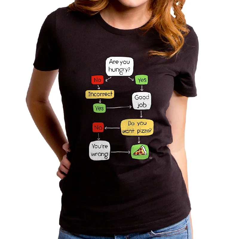 Pizza Flow Chart Women's T-Shirt Jersey Fabric Tulle Fabric Batik Fabric
